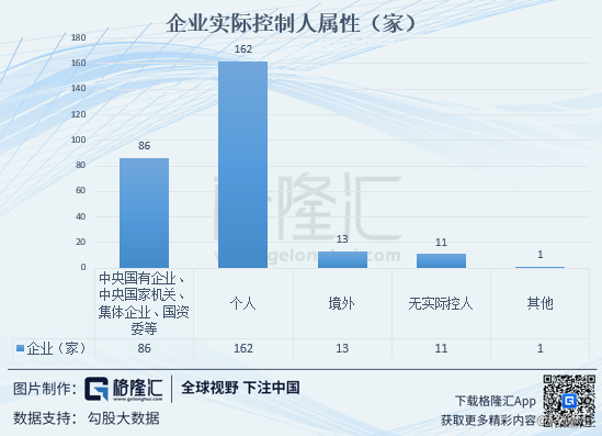 买壳上市(买壳香港上市)(图3)