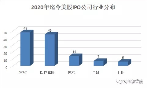 买壳上市(借壳上市与买壳上市的区别)