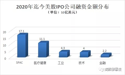 买壳上市(借壳上市与买壳上市的区别)(图2)