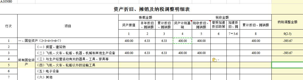 节税(悄悄告诉你几个企业 合理节税 小妙招 三)