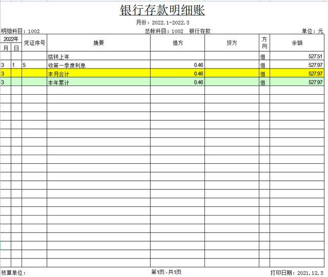 财务(非财务经理财务培训)