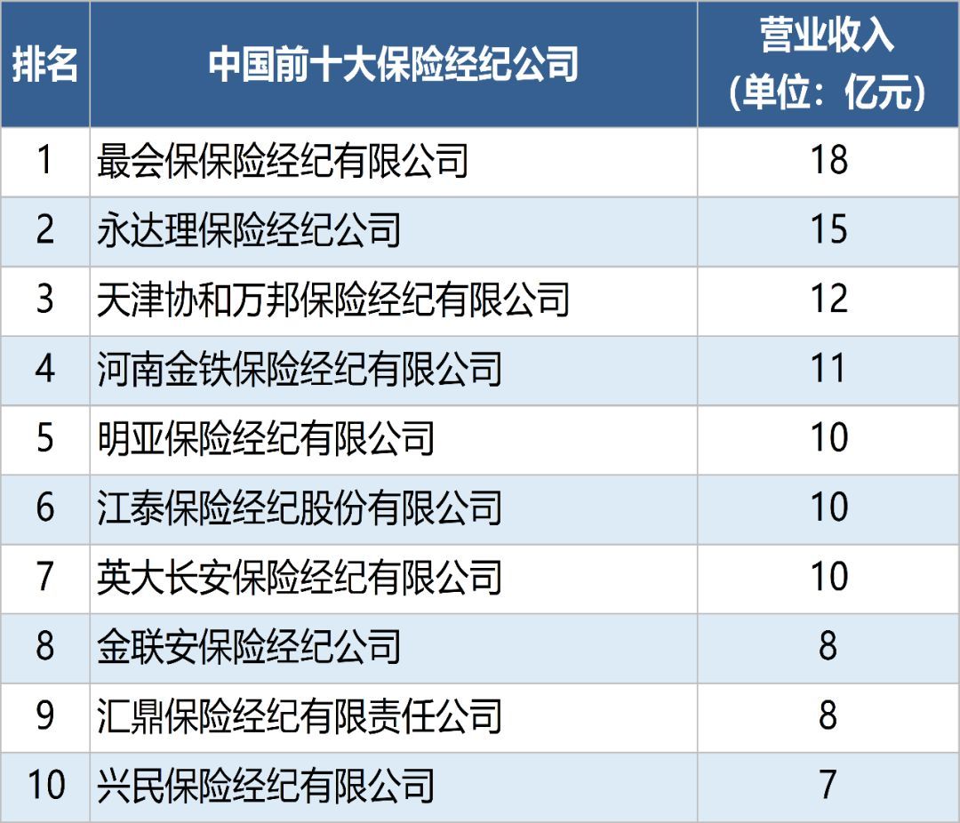 上市公司条件(什么样的公司具备上市条件)