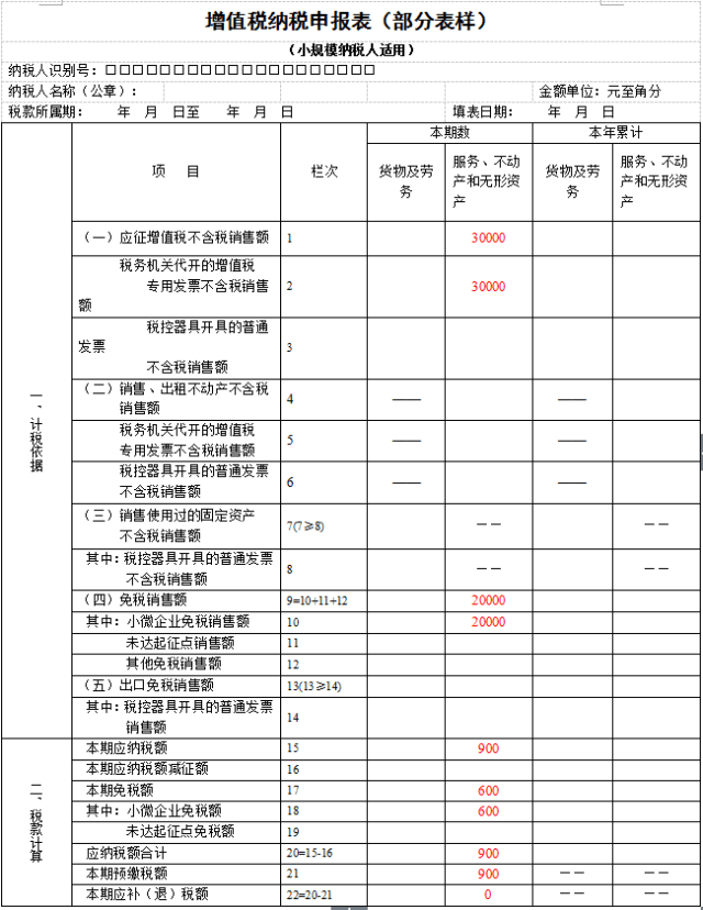 企业所得税的税务筹划案例(节税筹划案例与实操指南)