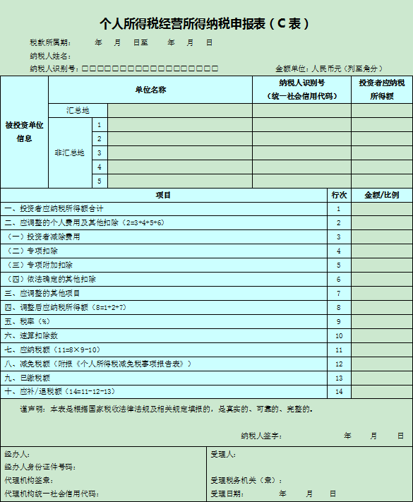 企业所得税的税务筹划(个税筹划税)