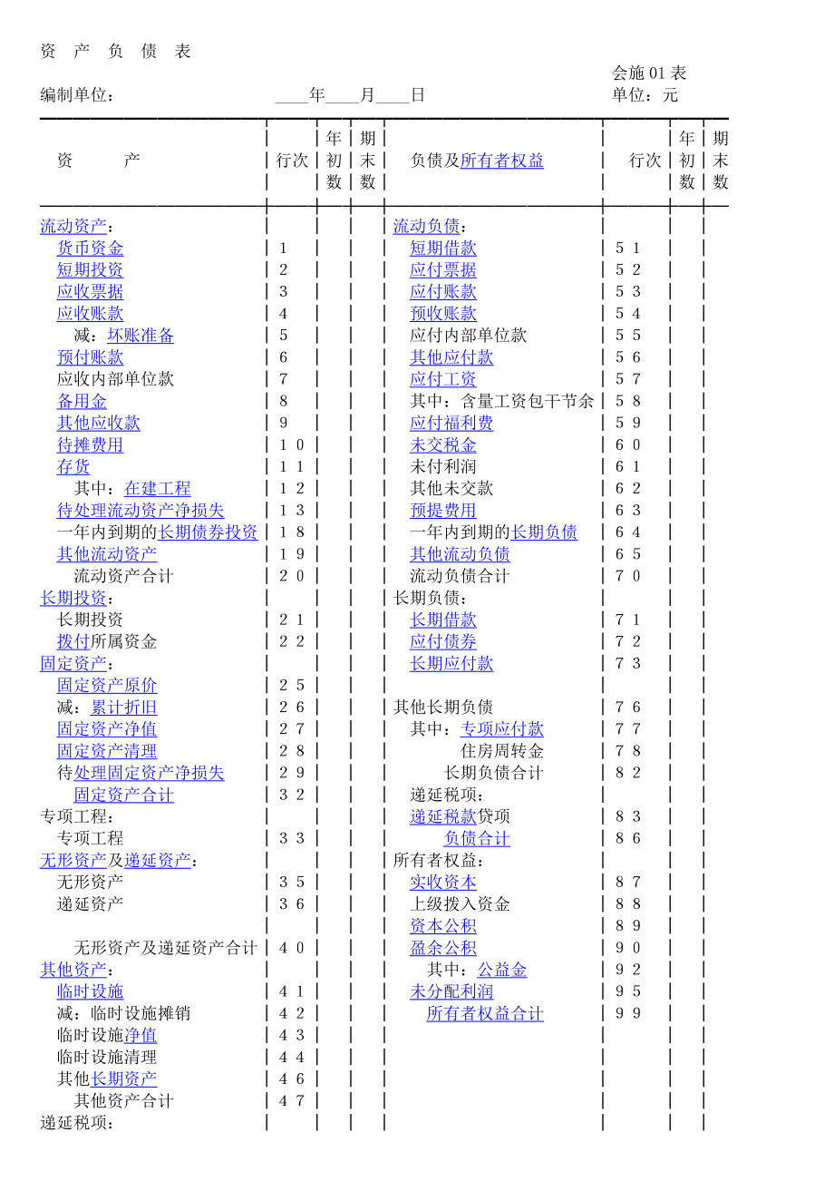 财务总监(营销总监和财务总监哪个工资高)