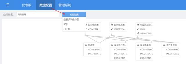 财务分析(哈佛分析框架财务战略分析新思维)(图7)