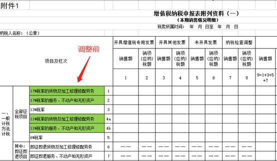 税务代理(税务注销代理)