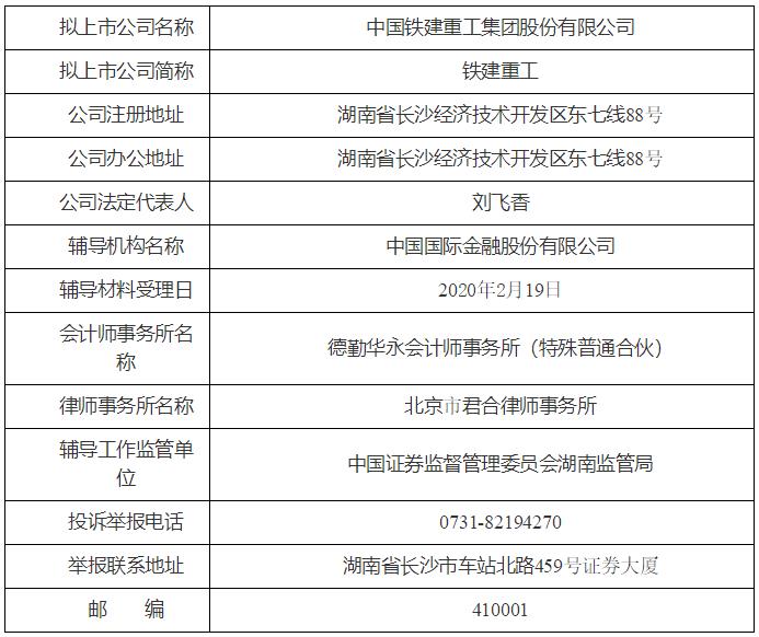 上市辅导企业(企业同时在a股上市和h股上市)