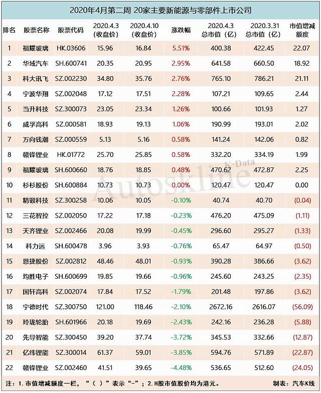 公司上市的基本条件(什么样的公司具备上市条件)