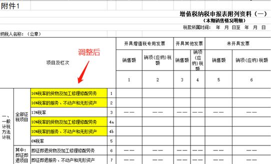 企业做税务筹划(房地产企业财税筹划实务)