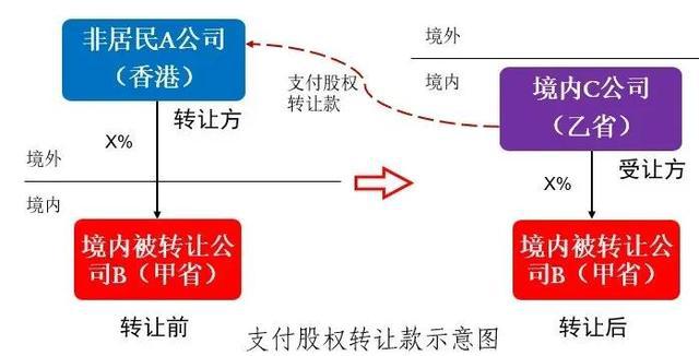 北京税务筹划(北京税务李庆波)