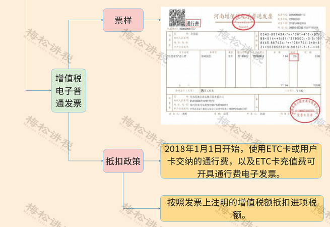 建筑业税收筹划(建筑施工企业税收优惠政策)