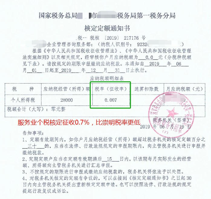 工程总承包合理避税(金融业合理避税的方法)