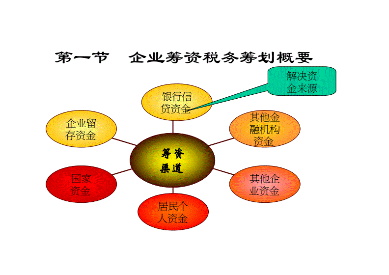 企业如何税收筹划(律师事务所的税收怎么筹划)