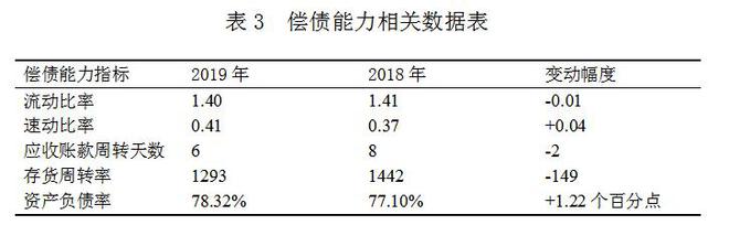 万科财务报表分析(郑庆华注册会计会计讲义合并财务报报表嗨学网)(图3)