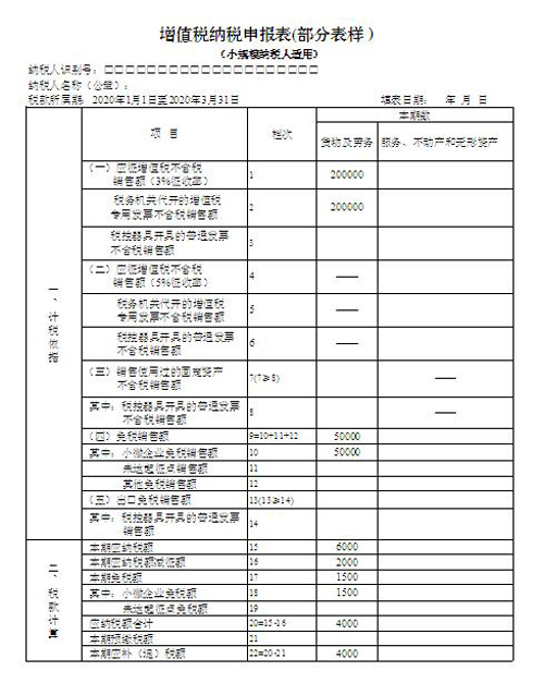 宁波财税(宁波财税网上办事大厅)