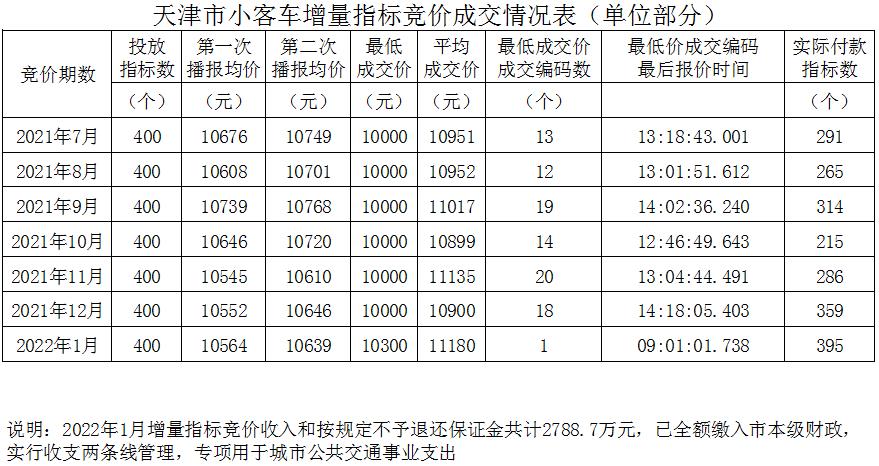 天津财税网(天津财税政务网)