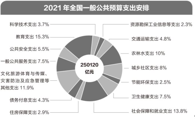 杭州市财税局(彭林生杭州财税)