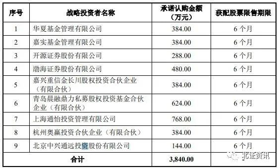 珠海上市公司(珠海骏驰科技上市吗)