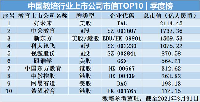 泉州上市公司(公司拆分上市)