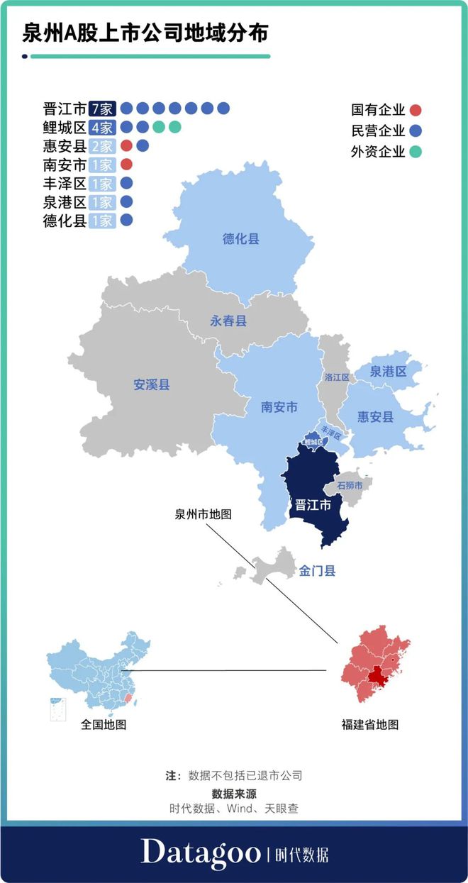 泉州上市公司(公司拆分上市)(图5)