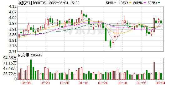 中国上市公司百强排行榜(中国百强中学榜)