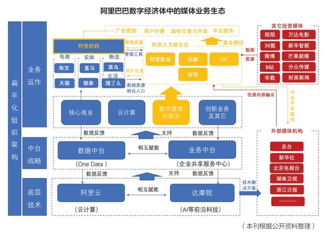 阿里推迟香港ipo(阿里ipo ppt下