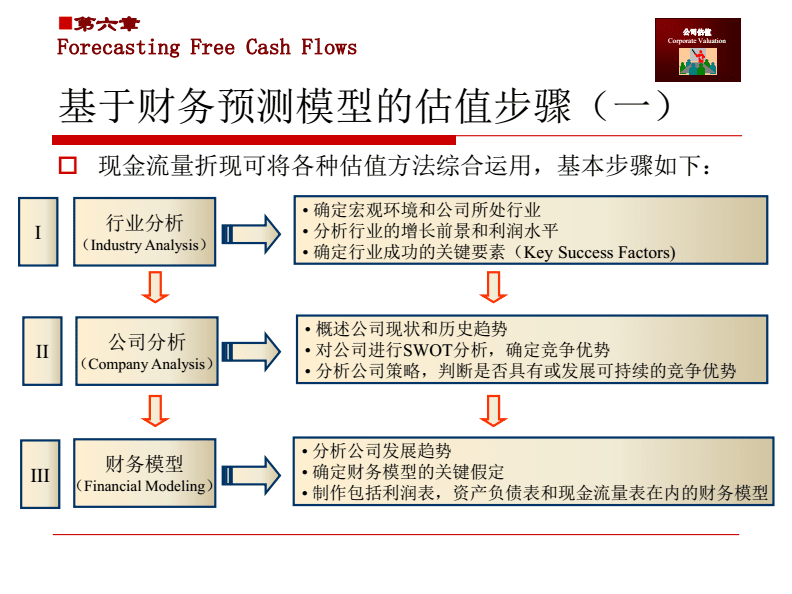 ipo申报流程(上市公司ipo申报)