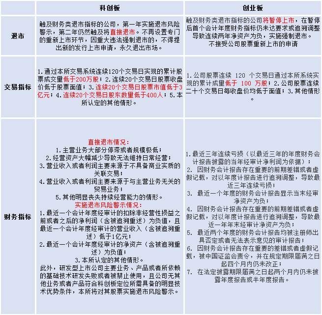 北京证交所新股上市不设涨跌幅限制(明天上市交易的新股)