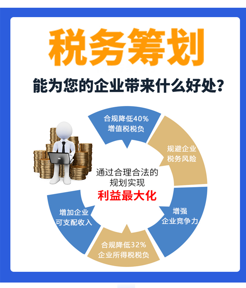 税收筹划的含义(浙江省税务学会;浙江省国际税收研究会税收有据——税收政策法规)