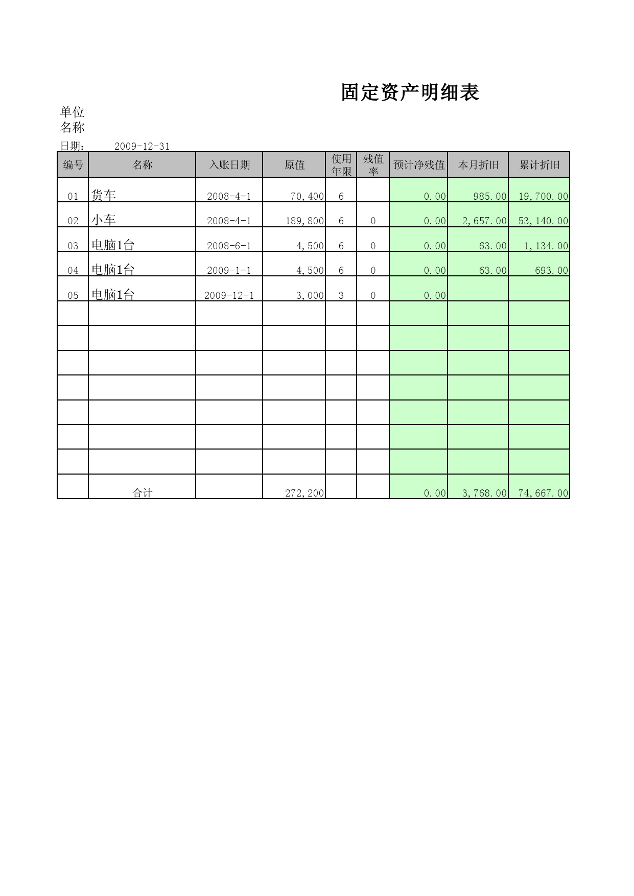 会计培训(会计实操培训多少钱)