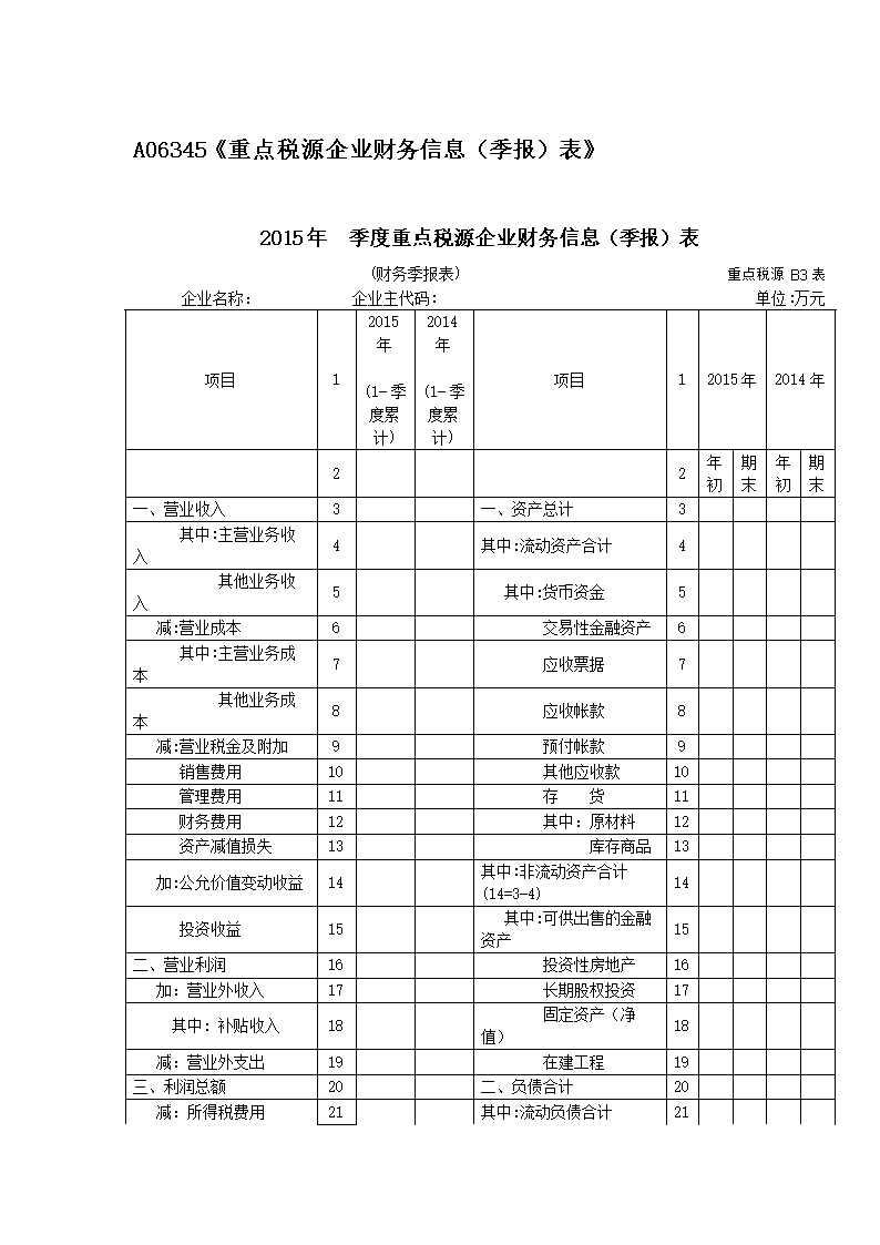 公司财务培训课程有哪些(财务培训有哪些课程)