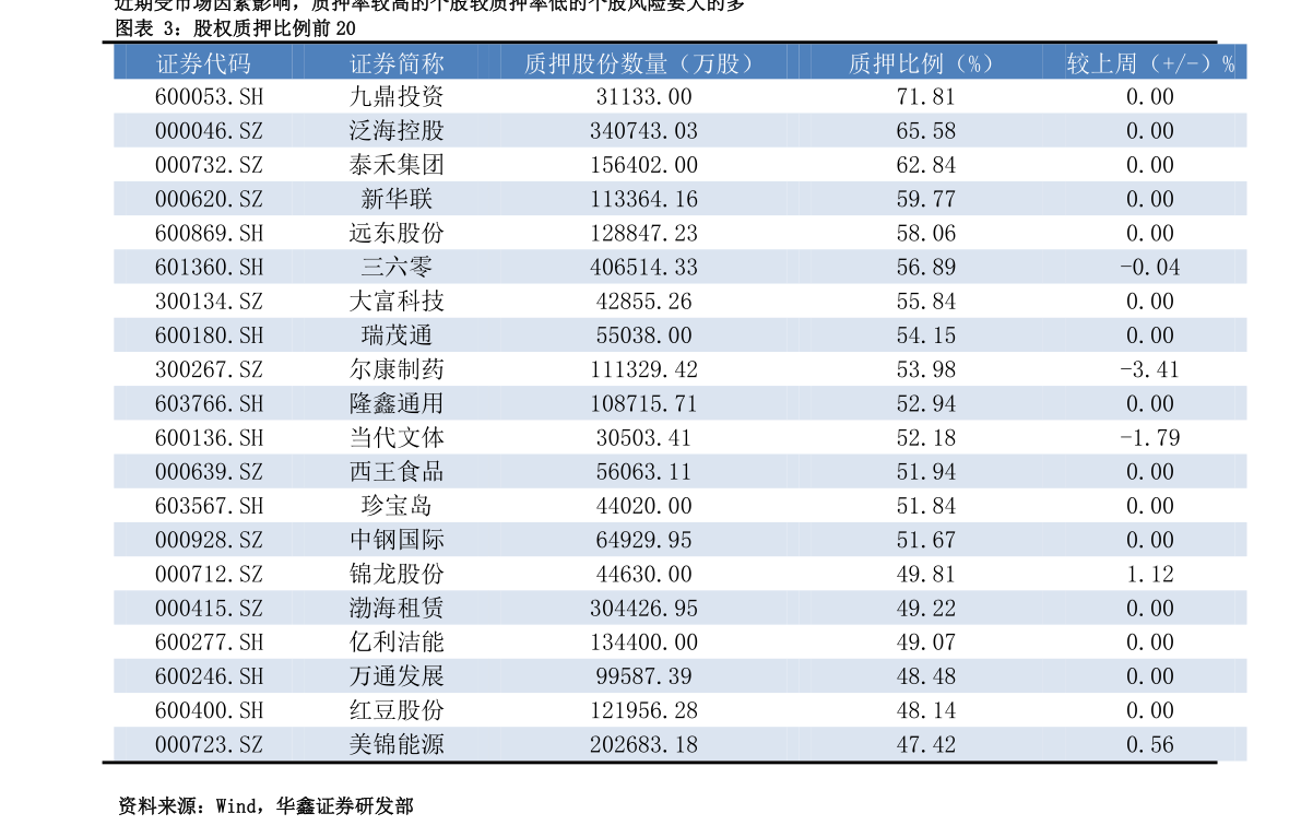 IPO审核流程是什么 IPO审核四大环节