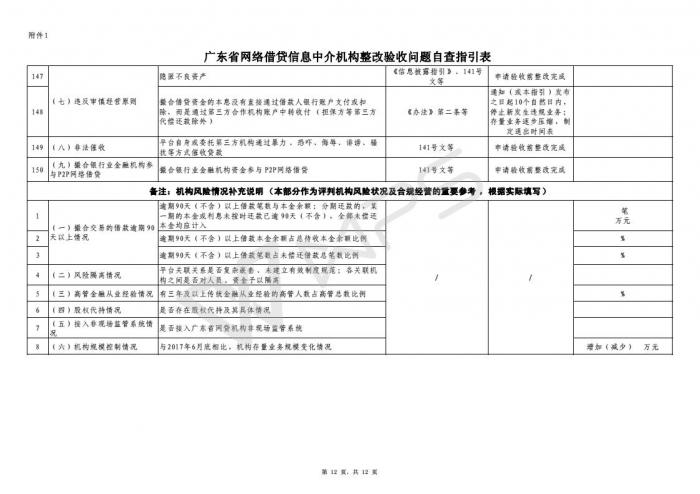 上市辅导一共几期(各券商辅导企业上市过会率)