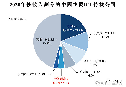 2021港股ipo最新排队(ipo最新排队10月)