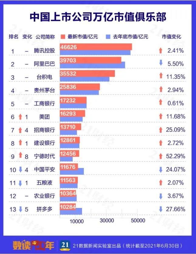 国内香港上市公司名单(传谢霆锋公司借壳香港资源谋上市)