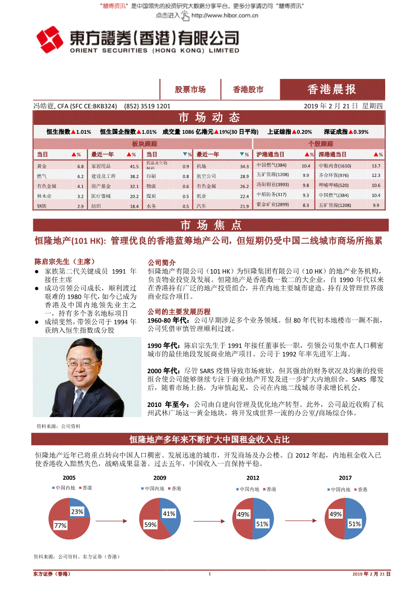 在香港上市的券商股有哪些(内地民营企业香港h股上市)