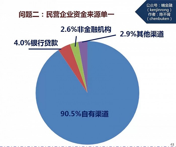 国内公司境外上市流程(国内上市美业公司)