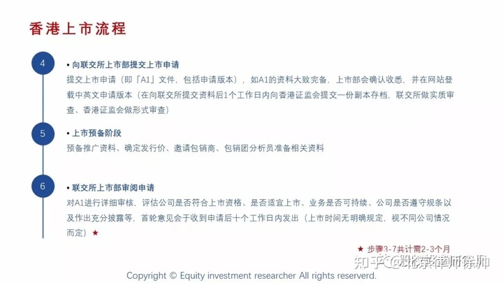 国内公司境外上市流程(国内糖业上市龙头公司)(图16)