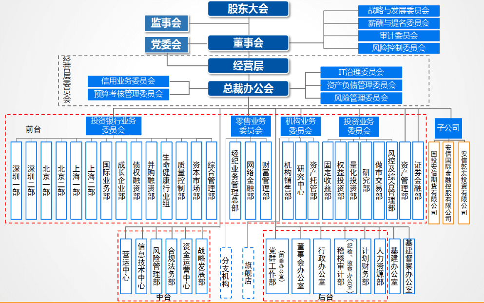 境外上市企业(境外分拆上市案例)