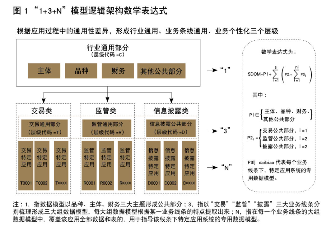 境外上市企业(境外分拆上市案例)