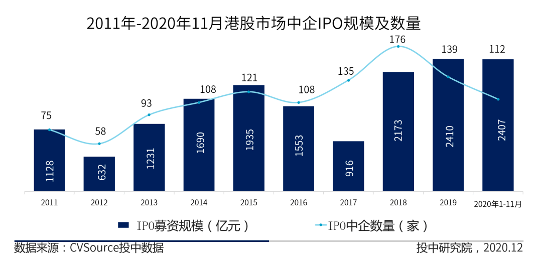 境外上市和境内上市的区别(合格境外机构投资者境内证券投资管理办法)