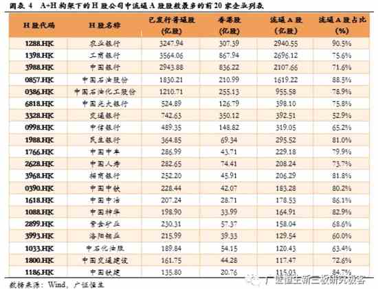 境外上市和境内上市的区别(合格境外机构投资者境内证券投资管理办法)