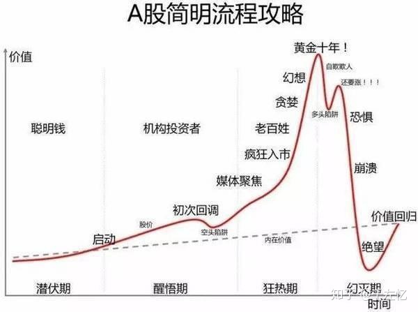 中国企业不能在美国上市吗(中国上市潜力企