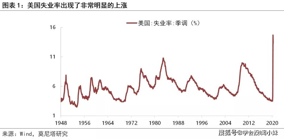 中国企业不能在美国上市吗(中国上市潜力企业)