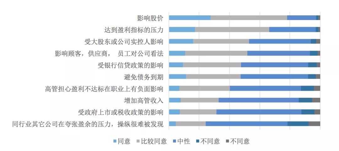 中国企业去美国上市(中国ipo企业上市案例)