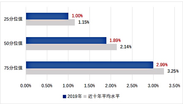 中国企业去美国上市(中国ipo企业上市案例)