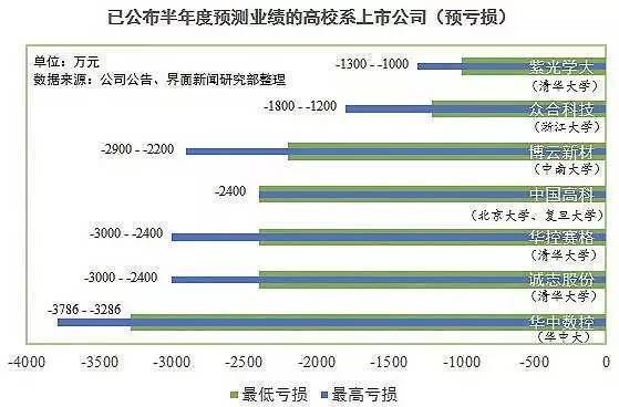 中国企业去美国上市(中国ipo企业上市案例)