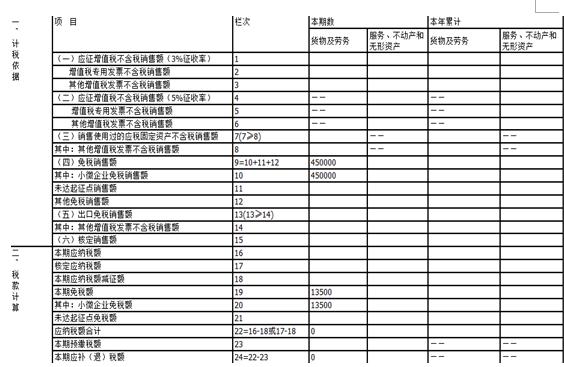 个体户45万以下免个税(住房公积金免徵个税计算公式)(图1)