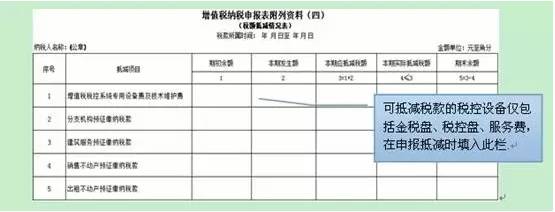 个体户45万以下免个税(1元以下免征额要不要扣个税)